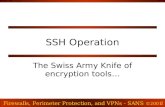 SSH Operation