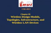 Chapter 05 Wireless Design Models,  Topologies, Infrastructure, and Wireless LAN Devices