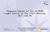 Progress Report on the DIAMOND Light Source to the  EPICS  Meeting DLS June 03