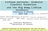 Lithium patterns, Globular Clusters formation  and the Big Bang Lithium abundance 