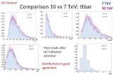Comparison 10 vs 7 TeV: ttbar