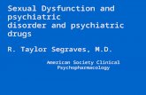 American Society Clinical Psychopharmacology