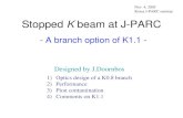 Stopped  K  beam at J-PARC