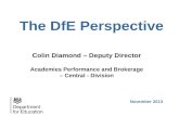 The DfE Perspective