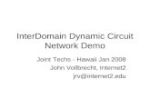 InterDomain Dynamic Circuit Network Demo