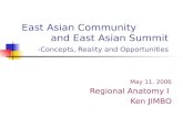 East Asian Community          and East Asian Summit -Concepts, Reality and Opportunities