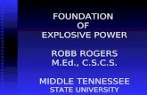 FOUNDATION  OF  EXPLOSIVE POWER ROBB ROGERS M.Ed., C.S.C.S. MIDDLE TENNESSEE STATE UNIVERSITY