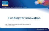 Funding for Innovation