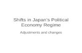 Shifts in Japan’s Political Economy Regime