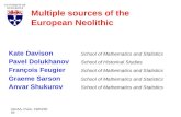 Multiple sources of the European Neolithic