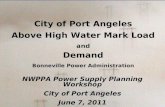 City of Port Angeles Above High Water Mark Load and Demand Bonneville Power Administration