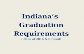 Indiana’s  Graduation Requirements (Class of 2016 & Beyond)