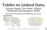 Tables to Linked Data