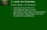 1. Land: An Overview