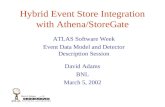Hybrid Event Store Integration with Athena/StoreGate