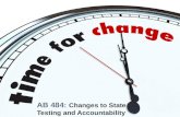 AB 484:  Changes to State Testing and Accountability