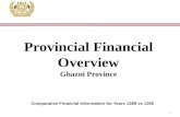 Provincial Financial Overview Ghazni Province