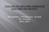 “College of Arts and Science of Asia and the Pacific”