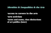Identities & Inequalities & the Arts