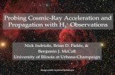 Probing Cosmic-Ray Acceleration and Propagation with H 3 +  Observations