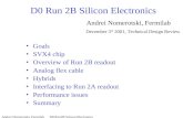 Goals  SVX4 chip Overview of Run 2B readout Analog flex cable  Hybrids