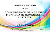 PRESENTATION ON THE  CONVERGANCE OF NBA WITH MGNREGA IN DAVANAGERE DISTRICT  OF  KARNATAKA