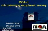 MOA-II  microlensing exoplanet survey