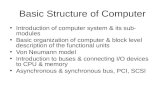 Basic Structure of Computer