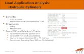 Load Application Analysis: Hydraulic Cylinders
