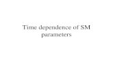 Time dependence of SM parameters