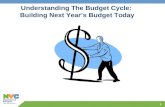Understanding The Budget Cycle:  Building Next Year’s Budget Today