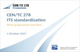 CEN/TC 278  ITS standardization