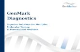 GenMark Diagnostics Superior Solutions for Multiplex Molecular Testing  & Personalized Medicine