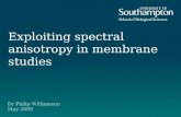 Exploiting spectral anisotropy in membrane studies