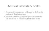 Musical Intervals & Scales