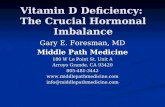 Vitamin D Deficiency:  The Crucial Hormonal Imbalance