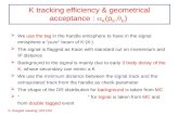 K tracking efficiency & geometrical acceptance :  a K (p K , q K )