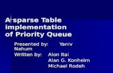 A sparse Table implementation  of Priority Queue