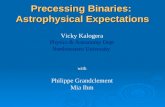 Precessing Binaries:  Astrophysical Expectations