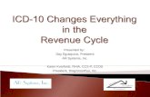 ICD-10 Changes Everything in the  Revenue Cycle