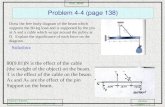 Problem 4-4 (page 138)