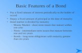 Basic Features of a Bond