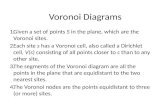 Voronoi  Diagrams