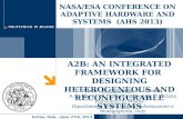 A2B: an  I ntegrated Framework for  Designing Heterogeneous and Reconfigurable Systems