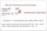 Atomic Symbols and Isotopes