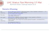 LHC Status Tue Morning 17-Mai Bernhard  Holzer ,  Gianluigi Arduini  et al