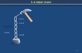 1-d ideal chain