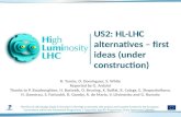US2: HL-LHC alternatives – first ideas (under construction)