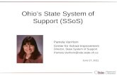 Ohio’s State System of Support (SSoS)