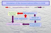 Simulation of the Aerosol Indirect Effect in GCM